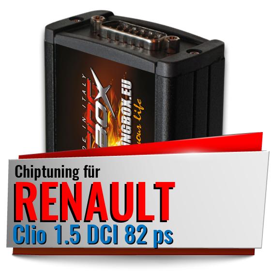 Chiptuning Renault Clio 1.5 DCI 82 ps