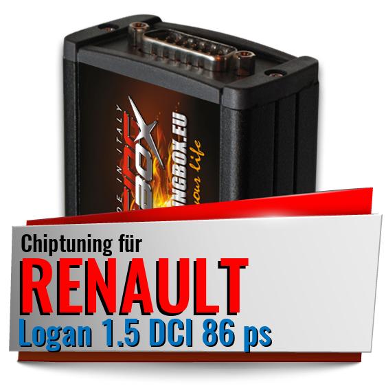 Chiptuning Renault Logan 1.5 DCI 86 ps