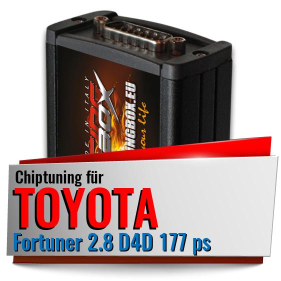 Chiptuning Toyota Fortuner 2.8 D4D 177 ps