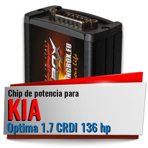 Chip de potencia Kia Optima 1.7 CRDI 136 hp