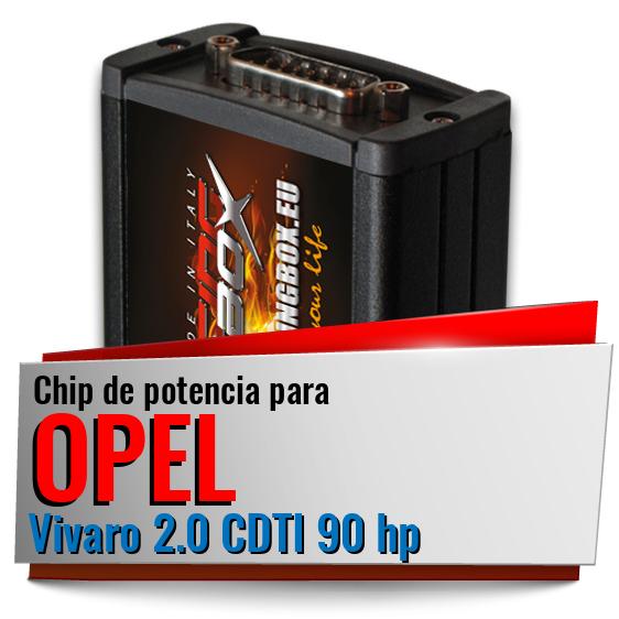 Chip de potencia Opel Vivaro 2.0 CDTI 90 hp