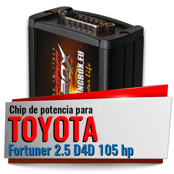 Chip de potencia Toyota Fortuner 2.5 D4D 105 hp