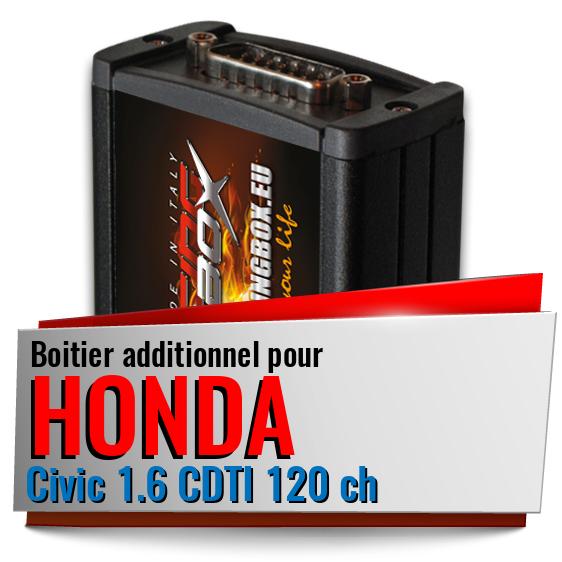 Boitier additionnel Honda Civic 1.6 CDTI 120 ch