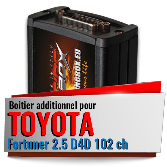 Boitier additionnel Toyota Fortuner 2.5 D4D 102 ch