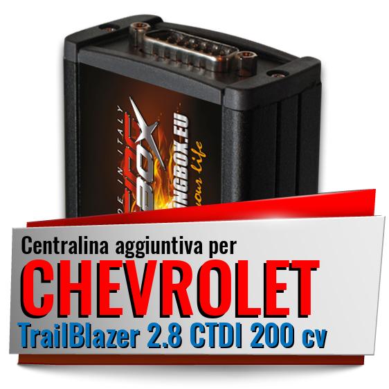 Centralina aggiuntiva Chevrolet TrailBlazer 2.8 CTDI 200 cv