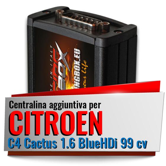 Centralina aggiuntiva Citroen C4 Cactus 1.6 BlueHDi 99 cv