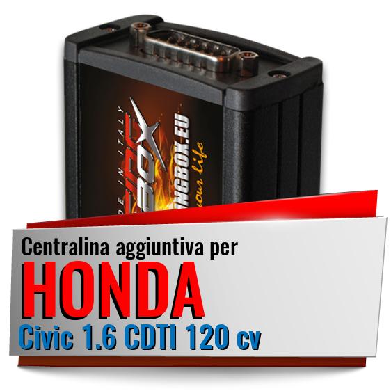 Centralina aggiuntiva Honda Civic 1.6 CDTI 120 cv