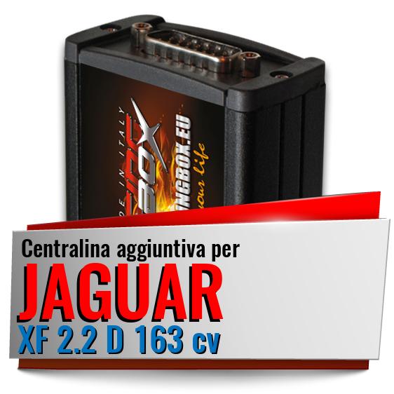 Centralina aggiuntiva Jaguar XF 2.2 D 163 cv