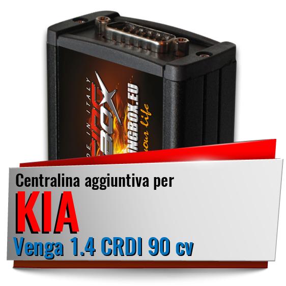 Centralina aggiuntiva Kia Venga 1.4 CRDI 90 cv