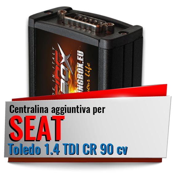 Centralina aggiuntiva Seat Toledo 1.4 TDI CR 90 cv