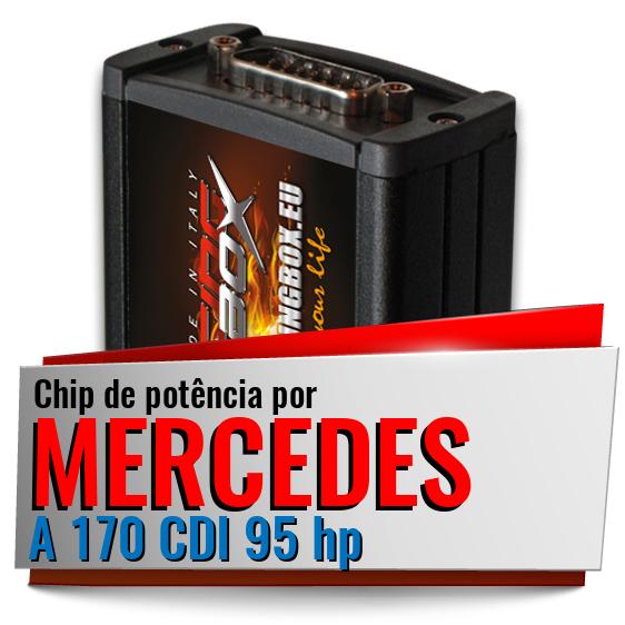 Chip de potência Mercedes A 170 CDI 95 hp