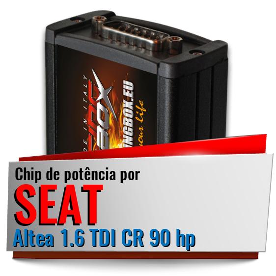 Chip de potência Seat Altea 1.6 TDI CR 90 hp